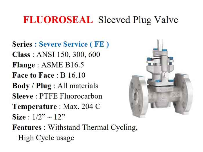 Severe Service Sleeved Plug Valve / ANSI 150 ~ 600, Flange 1/2" ~ 12" - Fluoroseal - Gamako